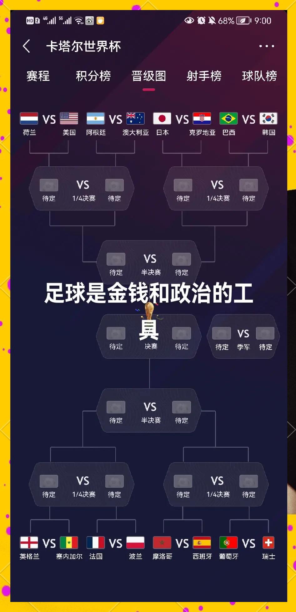 世界杯球队数据世界杯球队实力排行榜2021